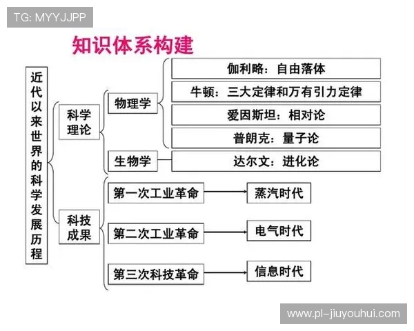 全面解析足球发展逻辑与未来演进路径及体系构建的深度思考新视角 全面解析足球发展逻辑与未来演进路径及体系构建的深度思考新视角